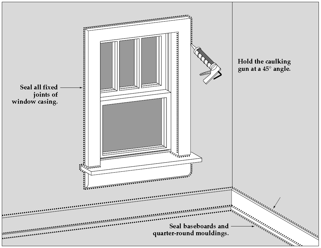 Técnicas de sellado y calafateo para ventanas